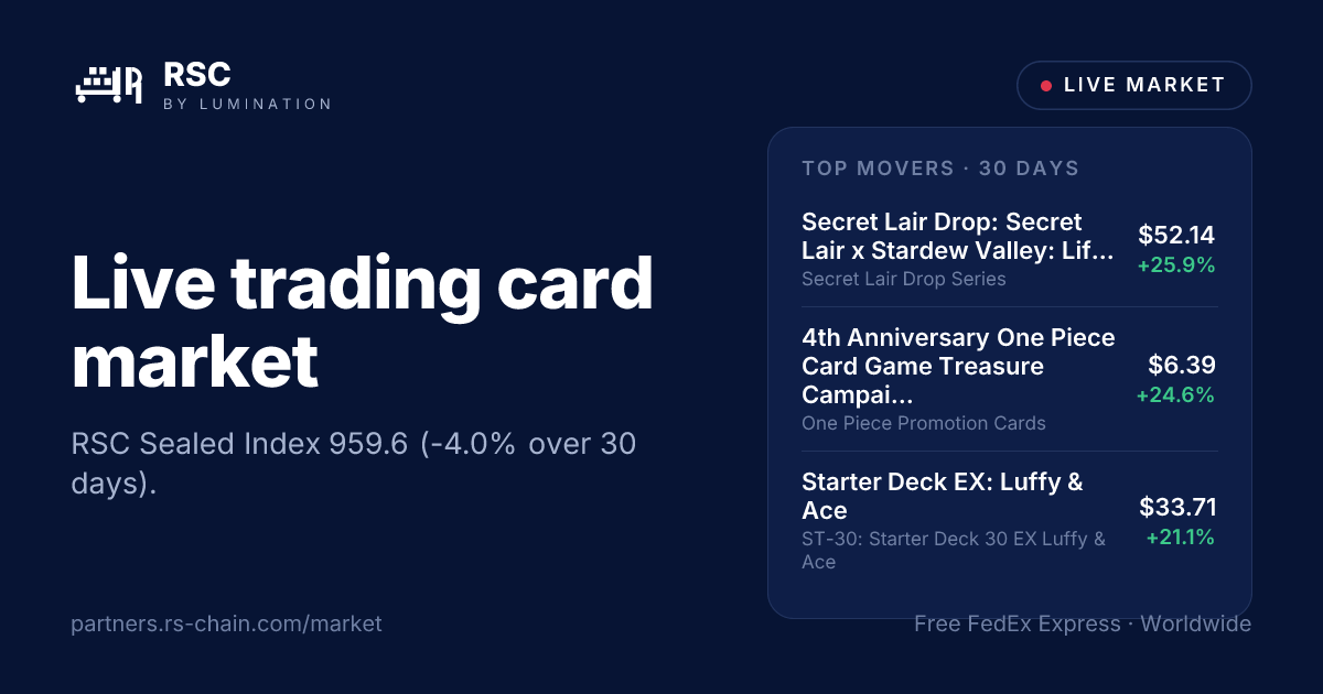 Live trading card market — prices, charts and movers | RSC